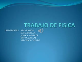 INTEGRANTES: NINA RAMOS
SOFIA PADILLA
JESSICA ANDRADE
KATYA AGUILAR
VERONICA CHULDE

 