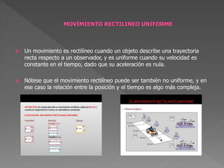  Un movimiento es rectilíneo cuando un objeto describe una trayectoria
recta respecto a un observador, y es uniforme cuando su velocidad es
constante en el tiempo, dado que su aceleración es nula.
 Nótese que el movimiento rectilíneo puede ser también no uniforme, y en
ese caso la relación entre la posición y el tiempo es algo más compleja.
 