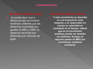 Movimiento rectilíneo variado
 se puede decir que a
diferencia del movimiento
rectilíneo uniforme que las
distancias recorridas son
iguales al MRU y MRV, la
distancia recorrida son
diferentes por intervalo de
igual
Movimiento rectilíneo uniforme
 Y este movimiento se describe
en una trayectoria recta
respecto a un observador en
cuanto su velocidad es
constante en el tiempo, nótese
que en el movimiento
rectilíneo puede ser también
no uniforme. Aunque en
algunos países es MRU por
movimiento rectilíneo
constante.
 