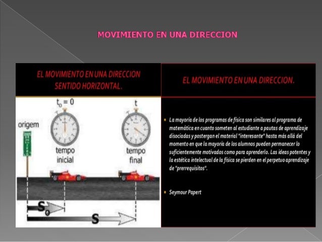 Movimiento En Una Dirección