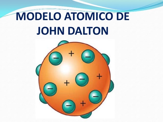 Modelo atomico fisica