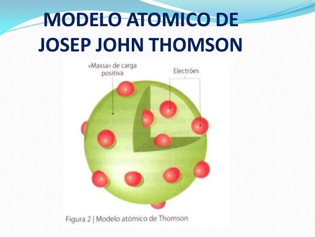 50+ Modelo Atomico Pudin De Pasas Full Laci