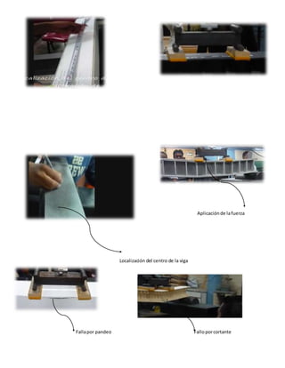 Aplicaciónde lafuerza
Localización del centro de la viga
Fallapor pandeo Falloporcortante
 