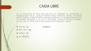 CAIDA LIBRE
Es un movimiento en línea recta que inicia con velocidad 0 y corresponde al
desplazamiento de un cuerpo de manera vertical .Utiliza las mismas ecuaciones
que el rectilíneo uniformemente acelerado cambiando la variable aceleración por
la constante gravedad, y al ser un movimiento vertical se cambia la variable x
por la y ,por lo tanto, las formulas quedarían de la siguiente manera:
 Vf = Vo + g. t g=9,8m/s2
 Vf2
= Vo2
+ 2gy
 Y=Vo.t +
a.t2
2
 Y=
Vf + Vo . t
2
 