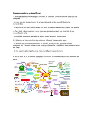 Pasos para elaborar un Mapa Mental:

1.-El mapa debe estar formado por un mínimo de palabras. Utilice únicamente ideas clave e
imágenes.

 2.-Inicie siempre desde el centro de la hoja, colocando la idea central (Objetivo) y
remarcándolo.

3.- A partir de esa idea central, genere una lluvia de ideas que estén relacionadas con el tema.

4.-Para darle más importancia a unas ideas que a otras (priorizar), use el sentido de las
manecillas del reloj.

5.-Acomode esas ideas alrededor de la idea central, evitando amontonarlas.

6.- Relacione la idea central con los subtemas utilizando líneas que las unan.

 7.-Remarque sus ideas encerrándolas en círculos, subrayándolas, poniendo colores,
imágenes, etc. Use todo aquello que le sirva para diferenciar y hacer más clara la relación entre
las ideas.

8.-Sea creativo, déle importancia al mapa mental y diviértase al mismo.


9.-No se limite, si se le acaba la hoja pegue una nueva. Su mente no se guía por el tamaño del
papel.
 