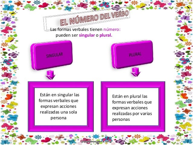 Las formas verbales informan sobre la persona que realiza la
acci�n: primera, segunda o tercera persona
Pueden ir
acompa�a...