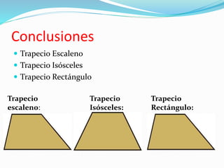 Conclusiones 
 Trapecio Escaleno 
 Trapecio Isósceles 
 Trapecio Rectángulo 
Trapecio 
escaleno: 
Trapecio 
Isósceles: 
Trapecio 
Rectángulo: 
 