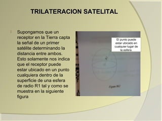 TRILATERACION SATELITALTRILATERACION SATELITAL
 Supongamos que un
receptor en la Tierra capta
la señal de un primer
satélite determinando la
distancia entre ambos.
Esto solamente nos indica
que el receptor puede
estar ubicado en un punto
cualquiera dentro de la
superficie de una esfera
de radio R1 tal y como se
muestra en la siguiente
figura
El punto puede
estar ubicado en
cualquier lugar de
la esfera.
 