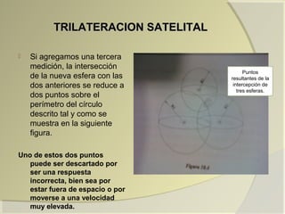 TRILATERACION SATELITALTRILATERACION SATELITAL
 Si agregamos una tercera
medición, la intersección
de la nueva esfera con las
dos anteriores se reduce a
dos puntos sobre el
perímetro del círculo
descrito tal y como se
muestra en la siguiente
figura.
Uno de estos dos puntos
puede ser descartado por
ser una respuesta
incorrecta, bien sea por
estar fuera de espacio o por
moverse a una velocidad
muy elevada.
Puntos
resultantes de la
intercepción de
tres esferas.
 
