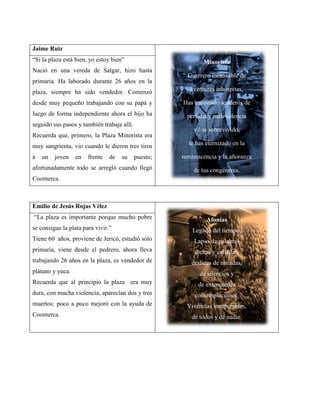 Jaime Ruiz
“Si la plaza está bien, yo estoy bien”                        Minorista
Nació en una vereda de Salgar, hizo hasta
                                                        Guerrero incansable de
primaria. Ha laborado durante 26 años en la
plaza, siempre ha sido vendedor. Comenzó                 aventuras inhóspitas,

desde muy pequeño trabajando con su papá y            Has transitado senderos de
luego de forma independiente ahora el hijo ha           perfidia y malevolencia
seguido sus pasos y también trabaja allí.
                                                          y has sobrevivido,
Recuerda que, primero, la Plaza Minorista era
muy sangrienta, vio cuando le dieron tres tiros         te has eternizado en la

a   un   joven    en   frente   de   su     puesto;   reminiscencia y la añoranza
afortunadamente todo se arregló cuando llegó              de tus congéneres.
Coomerca.



Emilio de Jesús Rojas Vélez
“La plaza es importante porque mucho pobre                     Afonías
se consigue la plata para vivir.”                         Legado del tiempo,
Tiene 60 años, proviene de Jericó, estudió sólo           Lapso de palabras
primaria, viene desde el pedrero, ahora lleva             dichas y calladas,
trabajando 26 años en la plaza, es vendedor de           deslices de miradas,
plátano y yuca.                                             de silencios y
Recuerda que al principio la plaza era muy                  de extenuantes
dura, con mucha violencia, aparecían dos y tres            contemplaciones.
muertos: poco a poco mejoró con la ayuda de             Vivencias insuperables,
Coomerca.                                                de todos y de nadie.
 