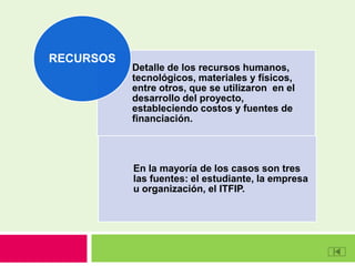 Detalle de los recursos humanos,
tecnológicos, materiales y físicos,
entre otros, que se utilizaron en el
desarrollo del proyecto,
estableciendo costos y fuentes de
financiación.
En la mayoría de los casos son tres
las fuentes: el estudiante, la empresa
u organización, el ITFIP.
RECURSOS
 