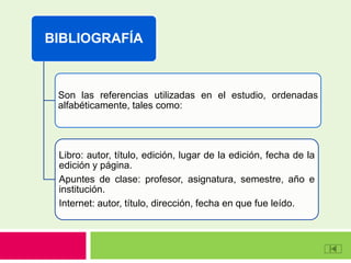 BIBLIOGRAFÍA
Son las referencias utilizadas en el estudio, ordenadas
alfabéticamente, tales como:
Libro: autor, título, edición, lugar de la edición, fecha de la
edición y página.
Apuntes de clase: profesor, asignatura, semestre, año e
institución.
Internet: autor, título, dirección, fecha en que fue leído.
 
