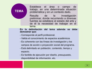 Establece el área o campo de
trabajo, en una determinada situación
problemática y en un contexto dado.
Resulta de la investigación
preliminar, donde recurriendo a diversas
fuentes se establece el estado del arte y
de él la necesidad de trabajar en el
tema.
En la delimitación del tema además se debe
demostrar que:
- Corresponde al perfil profesional.
- Valida el conocimiento de espacios académicos
- Es coherente con las líneas de investigación y los
campos de acción o proyección social del programa.
- Está delimitado en población, contenido, tiempo y
espacio.
- Es factible de ejecución por diseño, presupuesto,
disponibilidad de información, etc.
TEMA
 