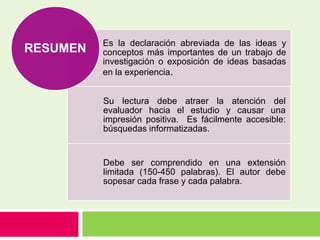 Es la declaración abreviada de las ideas y
conceptos más importantes de un trabajo de
investigación o exposición de ideas basadas
en la experiencia.
Su lectura debe atraer la atención del
evaluador hacia el estudio y causar una
impresión positiva. Es fácilmente accesible:
búsquedas informatizadas.
Debe ser comprendido en una extensión
limitada (150-450 palabras). El autor debe
sopesar cada frase y cada palabra.
RESUMEN
 