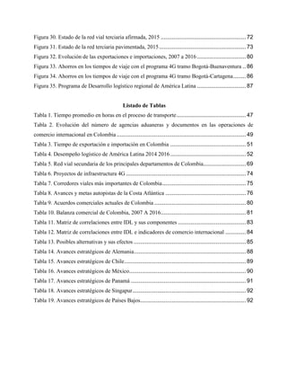 12
Figura 30. Estado de la red vial terciaria afirmada, 2015 ...................................................... 72
Figura 31. Estado de la red terciaria pavimentada, 2015....................................................... 73
Figura 32. Evolución de las exportaciones e importaciones, 2007 a 2016............................... 80
Figura 33. Ahorros en los tiempos de viaje con el programa 4G tramo Bogotá-Buenaventura .. 86
Figura 34. Ahorros en los tiempos de viaje con el programa 4G tramo Bogotá-Cartagena........ 86
Figura 35. Programa de Desarrollo logístico regional de América Latina ............................... 87
Listado de Tablas
Tabla 1. Tiempo promedio en horas en el proceso de transporte............................................ 47
Tabla 2. Evolución del número de agencias aduaneras y documentos en las operaciones de
comercio internacional en Colombia.................................................................................. 49
Tabla 3. Tiempo de exportación e importación en Colombia ................................................ 51
Tabla 4. Desempeño logístico de América Latina 2014 2016................................................ 52
Tabla 5. Red vial secundaria de los principales departamentos de Colombia........................... 69
Tabla 6. Proyectos de infraestructura 4G ............................................................................ 74
Tabla 7. Corredores viales más importantes de Colombia..................................................... 75
Tabla 8. Avances y metas autopistas de la Costa Atlántica ................................................... 76
Tabla 9. Acuerdos comerciales actuales de Colombia .......................................................... 80
Tabla 10. Balanza comercial de Colombia, 2007 A 2016...................................................... 81
Tabla 11. Matriz de correlaciones entre IDL y sus componentes ........................................... 83
Tabla 12. Matriz de correlaciones entre IDL e indicadores de comercio internacional ............. 84
Tabla 13. Posibles alternativas y sus efectos ....................................................................... 85
Tabla 14. Avances estratégicos de Alemania....................................................................... 88
Tabla 15. Avances estratégicos de Chile............................................................................. 89
Tabla 16. Avances estratégicos de México.......................................................................... 90
Tabla 17. Avances estratégicos de Panamá ......................................................................... 91
Tabla 18. Avances estratégicos de Singapur........................................................................ 92
Tabla 19. Avances estratégicos de Países Bajos................................................................... 92
 