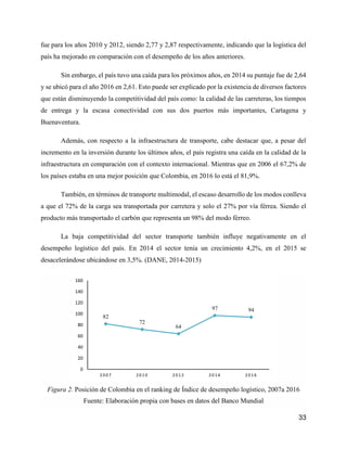 33
fue para los años 2010 y 2012, siendo 2,77 y 2,87 respectivamente, indicando que la logística del
país ha mejorado en comparación con el desempeño de los años anteriores.
Sin embargo, el país tuvo una caída para los próximos años, en 2014 su puntaje fue de 2,64
y se ubicó para el año 2016 en 2,61. Esto puede ser explicado por la existencia de diversos factores
que están disminuyendo la competitividad del país como: la calidad de las carreteras, los tiempos
de entrega y la escasa conectividad con sus dos puertos más importantes, Cartagena y
Buenaventura.
Además, con respecto a la infraestructura de transporte, cabe destacar que, a pesar del
incremento en la inversión durante los últimos años, el país registra una caída en la calidad de la
infraestructura en comparación con el contexto internacional. Mientras que en 2006 el 67,2% de
los países estaba en una mejor posición que Colombia, en 2016 lo está el 81,9%.
También, en términos de transporte multimodal, el escaso desarrollo de los modos conlleva
a que el 72% de la carga sea transportada por carretera y solo el 27% por vía férrea. Siendo el
producto más transportado el carbón que representa un 98% del modo férreo.
La baja competitividad del sector transporte también influye negativamente en el
desempeño logístico del país. En 2014 el sector tenía un crecimiento 4,2%, en el 2015 se
desacelerándose ubicándose en 3,5%. (DANE, 2014-2015)
Figura 2. Posición de Colombia en el ranking de Índice de desempeño logístico, 2007a 2016
Fuente: Elaboración propia con bases en datos del Banco Mundial
82
72
64
97 94
0
20
40
60
80
100
120
140
160
2007 2010 2012 2014 2016
 