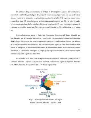 34
En términos de posicionamiento el Índice de Desempeño Logístico de Colombia ha
presentado variabilidad, en la figura dos, se puede observar que el país venía con una tendencia al
alza en cuanto a su ubicación en el ranking mundial. En el año 2012 logró su mejor puesto
ocupando el lugar 64, sin embargo, en la siguiente evaluación para el año 2014 el país retrocedió
33 posiciones en el escalafón mundial, ubicándose en el puesto 97 entre 160 países. A pesar de
esto ganó tres casillas para el año 2016 con respecto al obtenido en 2014, ubicándose en el puesto
94.
Los resultados que arroja el Índice de Desempeño Logístico del Banco Mundial son
corroborados por la Encuesta Nacional de Logística del Departamento Nacional de Planeación
(DNP), la que informa que los usuarios y proveedores de servicios logísticos afirman, que además
de la insuficiencia de la infraestructura, los cuellos de botella logísticos están asociados a los altos
costos de transporte, la insuficiencia de sistemas de información, la falta de eficiencia en trámites
aduaneros, la carencia de zonas para el cargue y descargue de mercancías, la escasez de capital
humano y de zonas logísticas, entre otros.
Por lo tanto, en el año 2015 el Departamento Nacional de Planeación (DNP) realizó la
Encuesta Nacional Logística (ENL) a nivel nacional, y se clasifico según las regiones definidas
por el Plan Nacional de Desarrollo 2014- 2018 (ver figura tres).
Mapa 1. Participación de Colombia por región
Fuente: Encuesta Nacional Logística- 2015
 