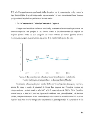 43
2,72 y 2,55 respectivamente; explicando dicha desmejora por la concentración en los costos, la
baja disponibilidad de servicios de envíos internacionales y la poca implementación de sistemas
que permitan el seguimiento pertinente a las mercancías.
1.2.1.4. Componente de Calidad y Competencia Logística
Esta parte del análisis se enfoca en la calidad y la competencia que se debe proveer en los
servicios logísticos. Por ejemplo, el IDL califica y ubica a los consolidadores de carga en los
mejores puestos dentro de esta categoría, así como también, el análisis permite posibles
recomendaciones para mejorar un área específica de la plataforma logística del país.
Figura 10. La competencia y calidad de los servicios logísticos en Colombia
Fuente: Elaboración propia con bases en datos del Banco Mundial
En relación a la competencia y calidad de los servicios logísticos (transporte carretero,
agente de carga y agente de aduanas) la figura diez muestra que Colombia presenta un
comportamiento creciente desde el año 2007 a 2012 y decreciente de 2012 a 2016. Es válido
resaltar que en el año 2012 entra en vigencia el tratado de libre comercio (TLC) con Estados
Unidos, independientemente de los sectores beneficiados con dicho acuerdo comercial, el sector
logístico en el país, no solo emerge como un elemento de gran importancia en la prestación de los
2,44
2,75
2,95
2,64 2,67
1
2
3
4
5
2007 2010 2012 2014 2016
 