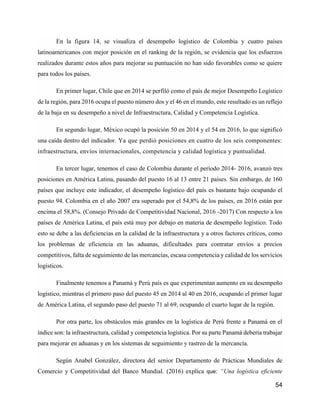 54
En la figura 14, se visualiza el desempeño logístico de Colombia y cuatro países
latinoamericanos con mejor posición en el ranking de la región, se evidencia que los esfuerzos
realizados durante estos años para mejorar su puntuación no han sido favorables como se quiere
para todos los países.
En primer lugar, Chile que en 2014 se perfiló como el país de mejor Desempeño Logístico
de la región, para 2016 ocupa el puesto número dos y el 46 en el mundo, este resultado es un reflejo
de la baja en su desempeño a nivel de Infraestructura, Calidad y Competencia Logística.
En segundo lugar, México ocupó la posición 50 en 2014 y el 54 en 2016, lo que significó
una caída dentro del indicador. Ya que perdió posiciones en cuatro de los seis componentes:
infraestructura, envíos internacionales, competencia y calidad logística y puntualidad.
En tercer lugar, tenemos el caso de Colombia durante el período 2014- 2016, avanzó tres
posiciones en América Latina, pasando del puesto 16 al 13 entre 21 países. Sin embargo, de 160
países que incluye este indicador, el desempeño logístico del país es bastante bajo ocupando el
puesto 94. Colombia en el año 2007 era superado por el 54,8% de los países, en 2016 están por
encima el 58,8%. (Consejo Privado de Competitividad Nacional, 2016 -2017) Con respecto a los
países de América Latina, el país está muy por debajo en materia de desempeño logístico. Todo
esto se debe a las deficiencias en la calidad de la infraestructura y a otros factores críticos, como
los problemas de eficiencia en las aduanas, dificultades para contratar envíos a precios
competitivos, falta de seguimiento de las mercancías, escasa competencia y calidad de los servicios
logísticos.
Finalmente tenemos a Panamá y Perú país es que experimentan aumento en su desempeño
logístico, mientras el primero paso del puesto 45 en 2014 al 40 en 2016, ocupando el primer lugar
de América Latina, el segundo paso del puesto 71 al 69, ocupando el cuarto lugar de la región.
Por otra parte, los obstáculos más grandes en la logística de Perú frente a Panamá en el
índice son: la infraestructura, calidad y competencia logística. Por su parte Panamá debería trabajar
para mejorar en aduanas y en los sistemas de seguimiento y rastreo de la mercancía.
Según Anabel González, directora del senior Departamento de Prácticas Mundiales de
Comercio y Competitividad del Banco Mundial. (2016) explica que: “Una logística eficiente
 