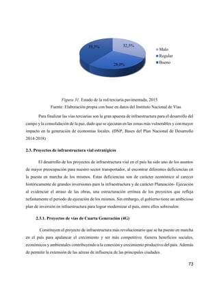 73
Figura 31. Estado de la red terciaria pavimentada, 2015
Fuente: Elaboración propia con base en datos del Instituto Nacional de Vías
Para finalizar las vías terciarias son la gran apuesta de infraestructura para el desarrollo del
campo y la consolidación de la paz, dado que se ejecutan en las zonas más vulnerables y con mayor
impacto en la generación de economías locales. (DNP, Bases del Plan Nacional de Desarrollo
2014-2018)
2.3. Proyectos de infraestructura vial estratégicos
El desarrollo de los proyectos de infraestructura vial en el país ha sido uno de los asuntos
de mayor preocupación para nuestro sector transportador, al encontrar diferentes deficiencias en
la puesta en marcha de los mismos. Estas deficiencias son de carácter económico al carecer
históricamente de grandes inversiones para la infraestructura y de carácter Planeación- Ejecución
al evidenciar el atraso de las obras, una estructuración errónea de los proyectos que refleja
nefastamente el periodo de ejecución de los mismos. Sin embargo, el gobierno tiene un ambicioso
plan de inversión en infraestructura para lograr modernizar el país, entre ellos sobresalen:
2.3.1. Proyectos de vías de Cuarta Generación (4G)
Constituyen el proyecto de infraestructura más revolucionario que se ha puesto en marcha
en el país para apalancar el crecimiento y ser más competitivo. Genera beneficios sociales,
económicos y ambientales contribuyendo a la conexión y crecimiento productivo del país. Además
de permitir la extensión de las aéreas de influencia de las principales ciudades.
32,5%
28,0%
39,5%
Malo
Regular
Bueno
 
