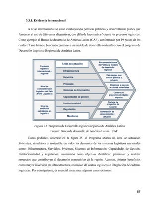 87
3.3.1. Evidencia internacional
A nivel internacional se están estableciendo políticas públicas y desarrollando planes que
fomentan el uso de diferentes alternativas, con el fin de hacer más eficiente los procesos logísticos.
Como ejemplo el Banco de desarrollo de América Latina (CAF), conformado por 19 países de los
cuales 17 son latinos, buscando promover un modelo de desarrollo sostenible creo el programa de
Desarrollo Logístico Regional de América Latina.
Figura 35. Programa de Desarrollo logístico regional de América Latina
Fuente: Banco de desarrollo de América Latina. CAF
Como podemos observar en la figura 35, el Programa abarca un área de actuación
Sistémica, simultánea y sostenible en todos los elementos de los sistemas logísticos nacionales
como: Infraestructura, Servicios, Procesos, Sistemas de Información, Capacidades de Gestión,
Institucionalidad y regulación; asumiendo como objetivo identificar, promover y realizar
proyectos que contribuyan al desarrollo competitivo de la región. Además, obtener beneficios
como mayor inversión en infraestructura, reducción de costos logísticos e integración de cadenas
logísticas. Por consiguiente, es esencial mencionar algunos casos exitosos:
 
