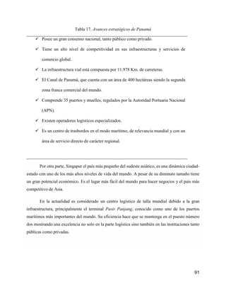 91
Tabla 17. Avances estratégicos de Panamá
 Posee un gran consenso nacional, tanto público como privado.
 Tiene un alto nivel de competitividad en sus infraestructuras y servicios de
comercio global.
 La infraestructura vial está compuesta por 11.978 Km. de carreteras.
 El Canal de Panamá, que cuenta con un área de 400 hectáreas siendo la segunda
zona franca comercial del mundo.
 Comprende 35 puertos y muelles, regulados por la Autoridad Portuaria Nacional
(APN).
 Existen operadores logísticos especializados.
 Es un centro de trasbordos en el modo marítimo, de relevancia mundial y con un
área de servicio directo de carácter regional.
Por otra parte, Singapur el país más pequeño del sudeste asiático, es una dinámica ciudad-
estado con uno de los más altos niveles de vida del mundo. A pesar de su diminuto tamaño tiene
un gran potencial económico. Es el lugar más fácil del mundo para hacer negocios y el país más
competitivo de Asia.
En la actualidad es considerado un centro logístico de talla mundial debido a la gran
infraestructura, principalmente el terminal Pasir Panjang, conocido como uno de los puertos
marítimos más importantes del mundo. Su eficiencia hace que se mantenga en el puesto número
dos mostrando una excelencia no solo en la parte logística sino también en las instituciones tanto
públicas como privadas.
 