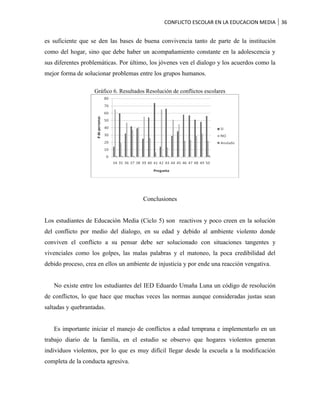 Trabajo de grado conflicto escolar eul (documento final)