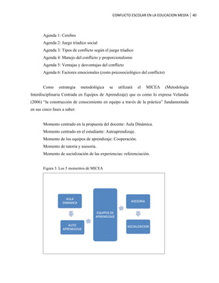 Trabajo de grado conflicto escolar eul (documento final)