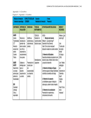 Trabajo de grado conflicto escolar eul (documento final)