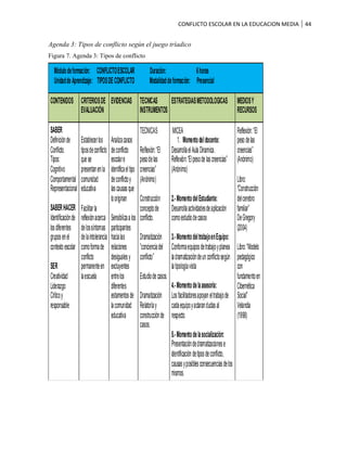 Trabajo de grado conflicto escolar eul (documento final)