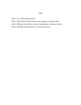 Trabajo de grado conflicto escolar eul (documento final)