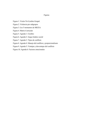 Trabajo de grado conflicto escolar eul (documento final)