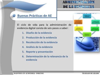 Técnicas anti-forensesClasificaciónOcultamiento de la Evidencia  Este método tiene como principal objetivo hacer inaccesible la evidencia para el Investigador. No busca manipular, destruir o modificar la evidencia sino hacerla menos visible para los investigadores. Esta técnica puede llegar a ser muy eficiente de ser bien efectuada pero conlleva muchos riesgos para el atacante o intruso, puesto que, al no modificar la evidencia de ser encontrada puede ser válida en una investigación Formal y por lo tanto servir para la incriminación e identificación de dicho ataque.                      maestría en Auditoria  forense                                                                                     trabajo de grado