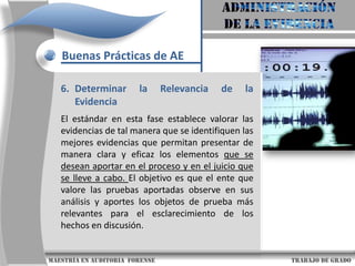 AdministraciónDe la evidenciaBuenas Prácticas de AEProducción de la Evidencia Esta fase, de acuerdo con el estándar, requiere el cumplimiento de los siguientes objetivos: a. que el sistema o tecnología de información produzca los registros electrónicos b. identificar el autor de los registros electrónicos almacenados c. identificar la fecha y hora de creación d. verificar que la aplicación está operando correctamente en el momento de la generación de los registros, bien sea en su creación o modificación. e. Verificar la completitud de los registros generados                       maestría en Auditoria  forense                                                                                     trabajo de grado