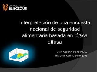 Interpretación de una encuesta
nacional de seguridad
alimentaria basada en lógica
difusa
Jairo Cesar Alexander MD.
Ing. Juan Camilo Bohórquez
 