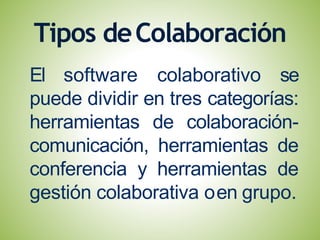 El software colaborativo se
puede dividir en tres categorías:
herramientas de colaboración-
comunicación, herramientas de
conferencia y herramientas de
gestión colaborativa oen grupo.
Tipos deColaboración
 