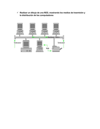  Realizar un dibujo de una RED, mostrando los medios de trasmisión y
la distribución de los computadores
 