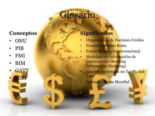 Glosario 
Conceptos 
• ONU 
• PIB 
• FMI 
• BIM 
• GATT 
• SGM 
Significados 
• Organización de Naciones Unidas 
• Producto Interno Bruto 
• Fondo Monetario Internacional 
• Modelado de Información de 
Construcción (Building 
Information Modeling) 
• General Agreement on Tariffs and 
Trad 
• Segunda Guerra Mundial 
 