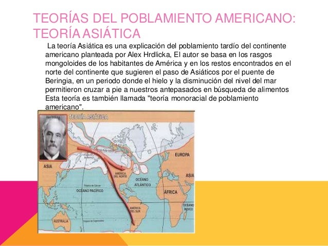 Teorías del poblamiento americano