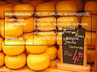 Alemania, China y Bélgica.  Origen de Importaciones   maquinaria y equipo de transporte, sustancias químicas, combustibles, productos alimenticios, ropa.  Productos Importados   353.000 millones de euros(2009)  Importaciones   