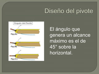 El ángulo que
genera un alcance
máximo es el de
45° sobre la
horizontal.
 