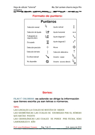 Hoja de cálculo “tutorial”                     Ma. Del carmen chavira mejia 4to
semestre


                       Formato de puntero:




                                 Series:

FILAS y COLuMnAS: es adonde se dirige la información
que tienes escrita ya san letras o números.

TIPO:
LAS LInEALES LA CuALES SE MuEvEn En ORDEn
LAS GEOMéTRICAS LAS CuALES SE EnuMERAn POR EL núMERO
quE hAyAS PuESTO
LAS CROnOLóGICAS LAS CuALES SE POnEn POR FEChA, DíAS
LAbORAbLES O AñO

Prof. cesar Rodríguez Vergara   Pag. 7 de 15                  8 de marzo de 2010
 