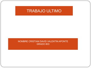 TRABAJO ULTIMO
NOMBRE CRISTIAN DAVID VALENTIN APONTE
GRADO 803
 
