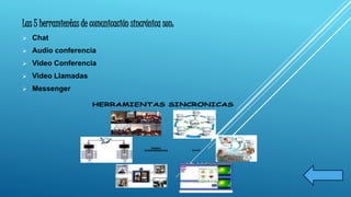 Las 5 herramientas de comunicación sincrónica son: 
 Chat 
 Audio conferencia 
 Video Conferencia 
 Video Llamadas 
 Messenger 
 