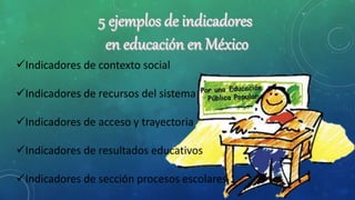 Indicadores de contexto social
Indicadores de recursos del sistema
Indicadores de acceso y trayectoria
Indicadores de resultados educativos
Indicadores de sección procesos escolares