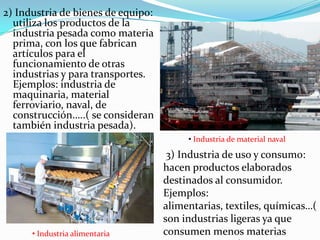 2) Industria de bienes de equipo:
utiliza los productos de la
industria pesada como materia
prima, con los que fabrican
artículos para el
funcionamiento de otras
industrias y para transportes.
Ejemplos: industria de
maquinaria, material
ferroviario, naval, de
construcción…..( se consideran
también industria pesada).
3) Industria de uso y consumo:
hacen productos elaborados
destinados al consumidor.
Ejemplos:
alimentarias, textiles, químicas…(
son industrias ligeras ya que
consumen menos materias
• Industria de material naval
• Industria alimentaria
 
