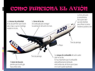 CABINAS DEL AVIÓN