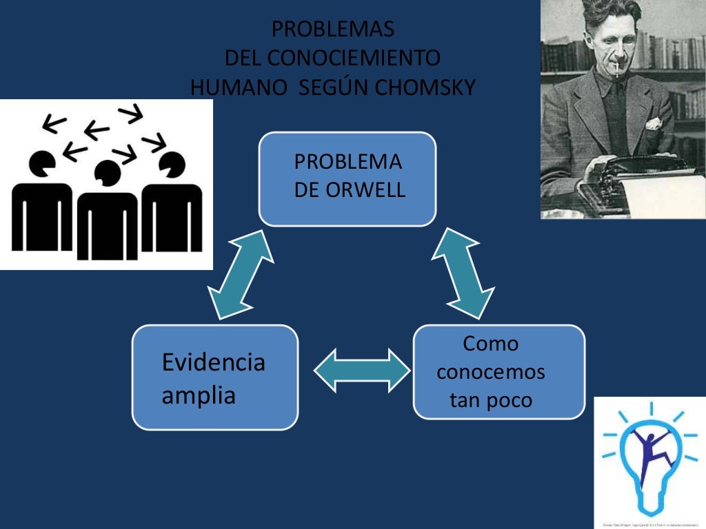 el lenguaje. teoria de chomsky