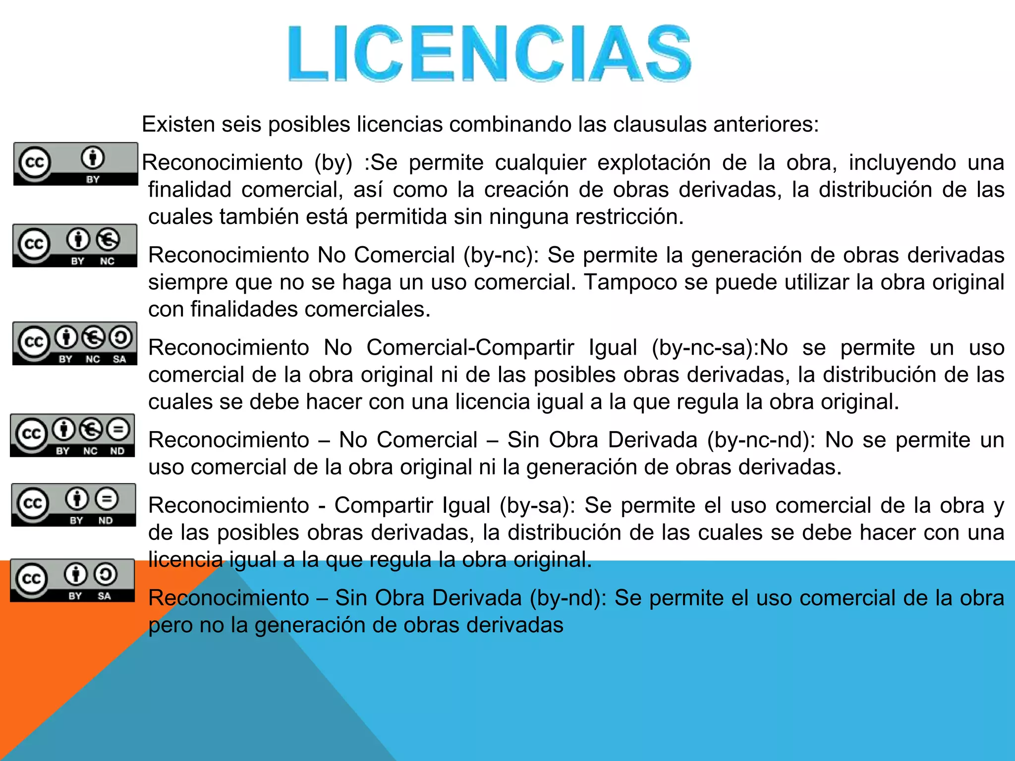 Existen seis posibles licencias combinando las clausulas anteriores:
Reconocimiento (by) :Se permite cualquier explotación de la obra, incluyendo una
finalidad comercial, así como la creación de obras derivadas, la distribución de las
cuales también está permitida sin ninguna restricción.
Reconocimiento No Comercial (by-nc): Se permite la generación de obras derivadas
siempre que no se haga un uso comercial. Tampoco se puede utilizar la obra original
con finalidades comerciales.
Reconocimiento No Comercial-Compartir Igual (by-nc-sa):No se permite un uso
comercial de la obra original ni de las posibles obras derivadas, la distribución de las
cuales se debe hacer con una licencia igual a la que regula la obra original.
Reconocimiento – No Comercial – Sin Obra Derivada (by-nc-nd): No se permite un
uso comercial de la obra original ni la generación de obras derivadas.
Reconocimiento - Compartir Igual (by-sa): Se permite el uso comercial de la obra y
de las posibles obras derivadas, la distribución de las cuales se debe hacer con una
licencia igual a la que regula la obra original.
Reconocimiento – Sin Obra Derivada (by-nd): Se permite el uso comercial de la obra
pero no la generación de obras derivadas
 
