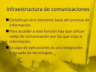 Constituye otro elemento base del proceso de
 información.
Para acceder a esta función hay que utilizar
 redes de comunicación por las que viaja la
 información.
La capa de aplicaciones es una integración
 adecuada de tecnologías.
 